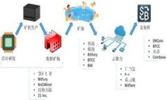 2023年最佳硬件冷钱包排名：安全性与性价比的全