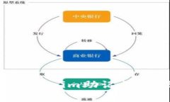 如何安全导出Tokenim助记词