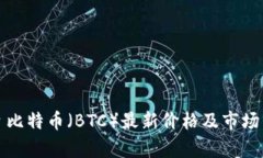 今日比特币（BTC）最新价